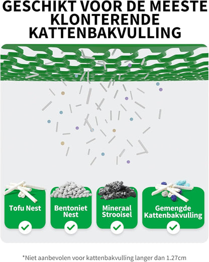 PETKIT Pura Max 2 Zelfreinigende Kattenbak, Automatische Kattenbak, xSecure, Geurverwijdering, APP Automatische Besturing, Kattenbakk voor Meerdere Katten
