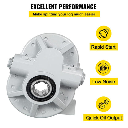 VEVOR Hydraulische pomp 16.6GPM Hydraulische motor 540RPM Log Splitter 2500PSI Hydraulische Splitter SAE 12 Outlet Port Hydraulische Pomp voor Log Splitter voor Truck Achterklep Lift, Schaarlift, Dump