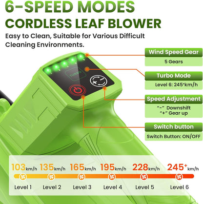 POLIF bladblazer, maximale windsnelheid 245 km/u, elektrische bladblazer met 6 versnellingen en 2 x 4,0 Ah accu's & LED-display voor tuin, bladeren, stof en sneeuw