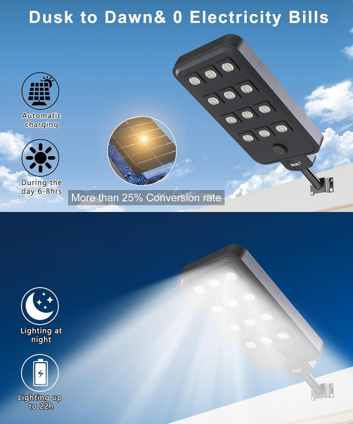 JAYNLT 12T Solar Straatlantaarns Outdoor voor Garage