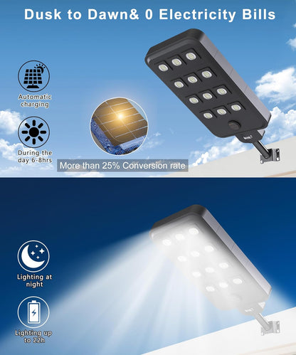 JAYNLT 12T Solar Straatlantaarns Outdoor voor Garage