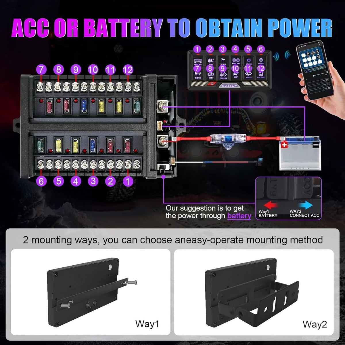 Chelhead RGB 12-gang Bluetooth afstandsbediening schakelpaneel, batterijbediening, kortstondige pulsschakelaar voor led-lichtbalkbediening, waterdichte app