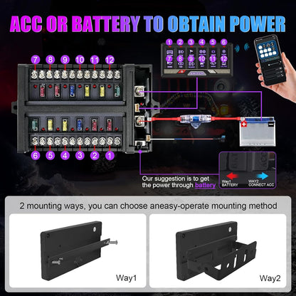 Chelhead RGB 12-gang Bluetooth afstandsbediening schakelpaneel, batterijbediening, kortstondige pulsschakelaar voor led-lichtbalkbediening, waterdichte app