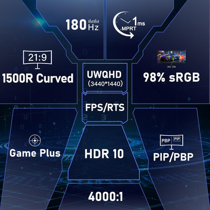 LC-POWER LC-M34QC 34 inch (86,36 cm) gebogen gaming monitor - Ultra WQHD 3440 x 1440, 180 Hz, 1ms MPRT, 1500R, VA, HDR10, Adaptive Sync, HDMI/DP, zwart