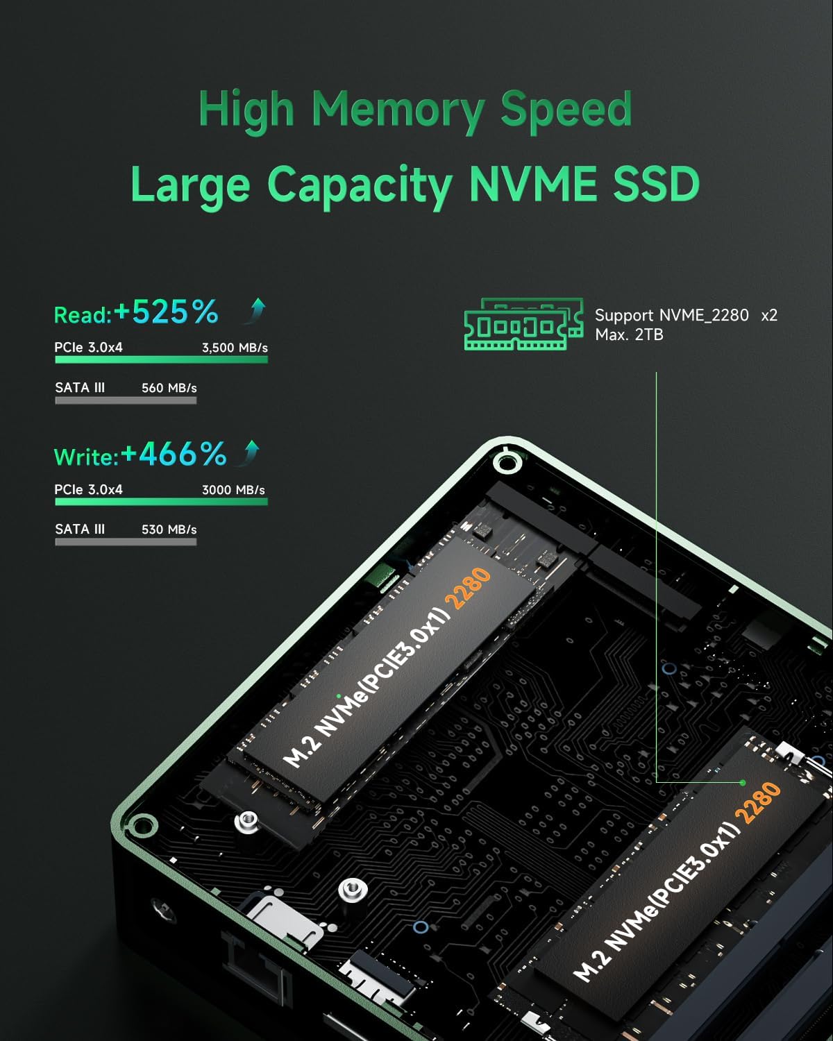 BMAX Mini PC B6 Plus, Intel Core i3-1000NG4 (overtreft N150/N95, tot 3,2 GHz), 12 GB LPDDR4 RAM 512 GB NVMe SSD W-11 Pro, 4K 3-display HDMI/USB-C, wifi, BT mini-computer voor kantoor, thuis, bedrijf