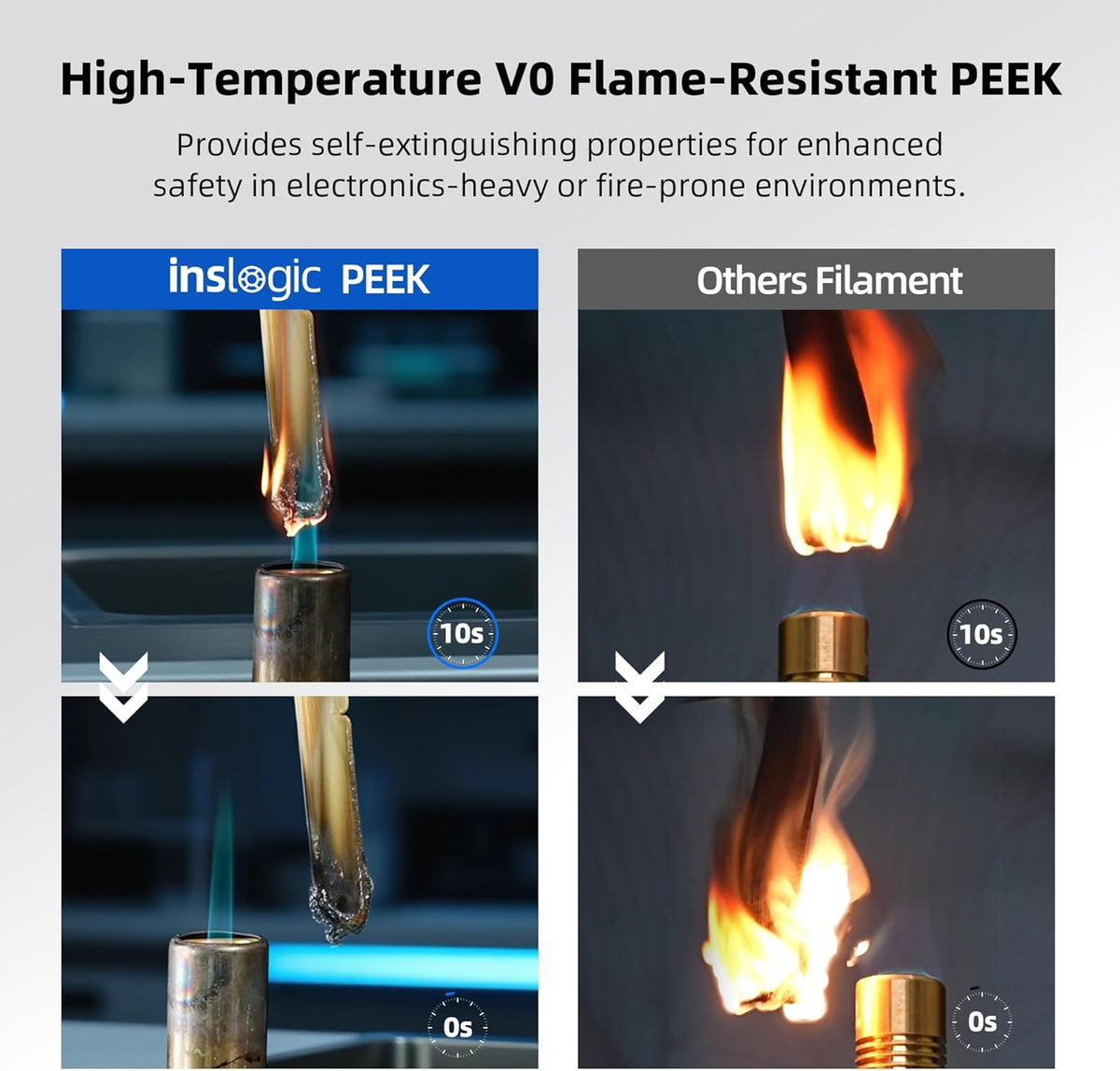 PEEK Filament – 3D Printer Filament – 3D Printmateriaal – Hittebestendig Filament – Vlamvertragend Filament – 1,75 mm Diameter – UL94 V-0 Gecertificeerd – Hoogsterkte en Hittestandvast