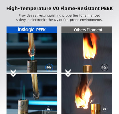 PEEK Filament – 3D Printer Filament – 3D Printmateriaal – Hittebestendig Filament – Vlamvertragend Filament – 1,75 mm Diameter – UL94 V-0 Gecertificeerd – Hoogsterkte en Hittestandvast