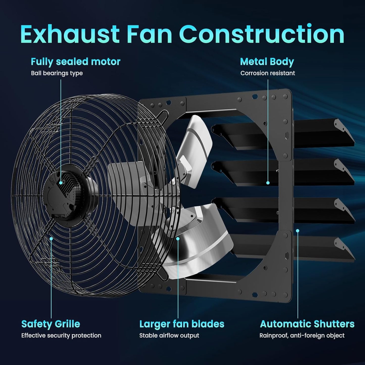 Afvoerluchtventilator – Afzuigventilator, Wandventilator, Raamventilator, Industriële Ventilator – 350 Mm – EC-Motor – Tot 2200 m³/uur – Traploos Regelbaar