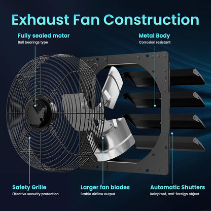 Afvoerluchtventilator – Afzuigventilator, Wandventilator, Raamventilator, Industriële Ventilator – 350 Mm – EC-Motor – Tot 2200 m³/uur – Traploos Regelbaar