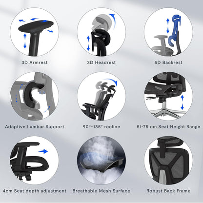 Ergonomische Bureaustoel – Werkstoel – Office Chair – Bureaustoel Met Hoofdsteun – Draaibare Bureaustoel – Adaptieve Lendensteun – Verstelbare Zithoogte en 3D-Armleuningen – Ademend Mesh-Materiaal