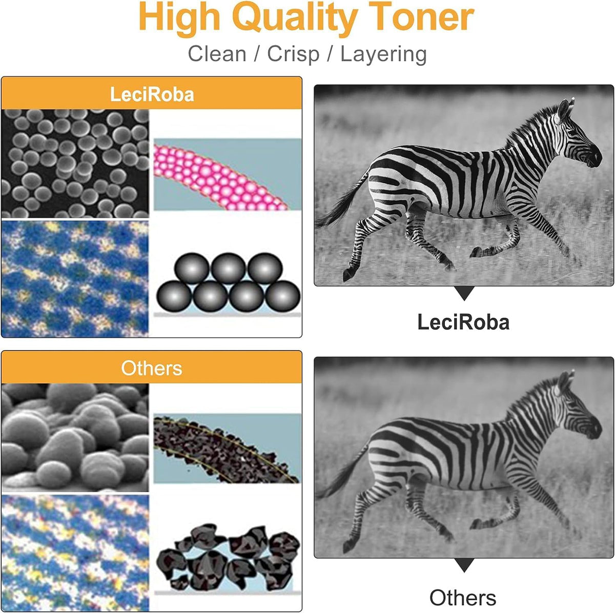 Tonercartridges Set – Toner Cartridges – Inktcartridges – Printerinkt – Vervangende Toners – Hoge Paginaopbrengst Tot 1300 Pagina’s – Met Printerchip Voor Eenvoudige Installatie