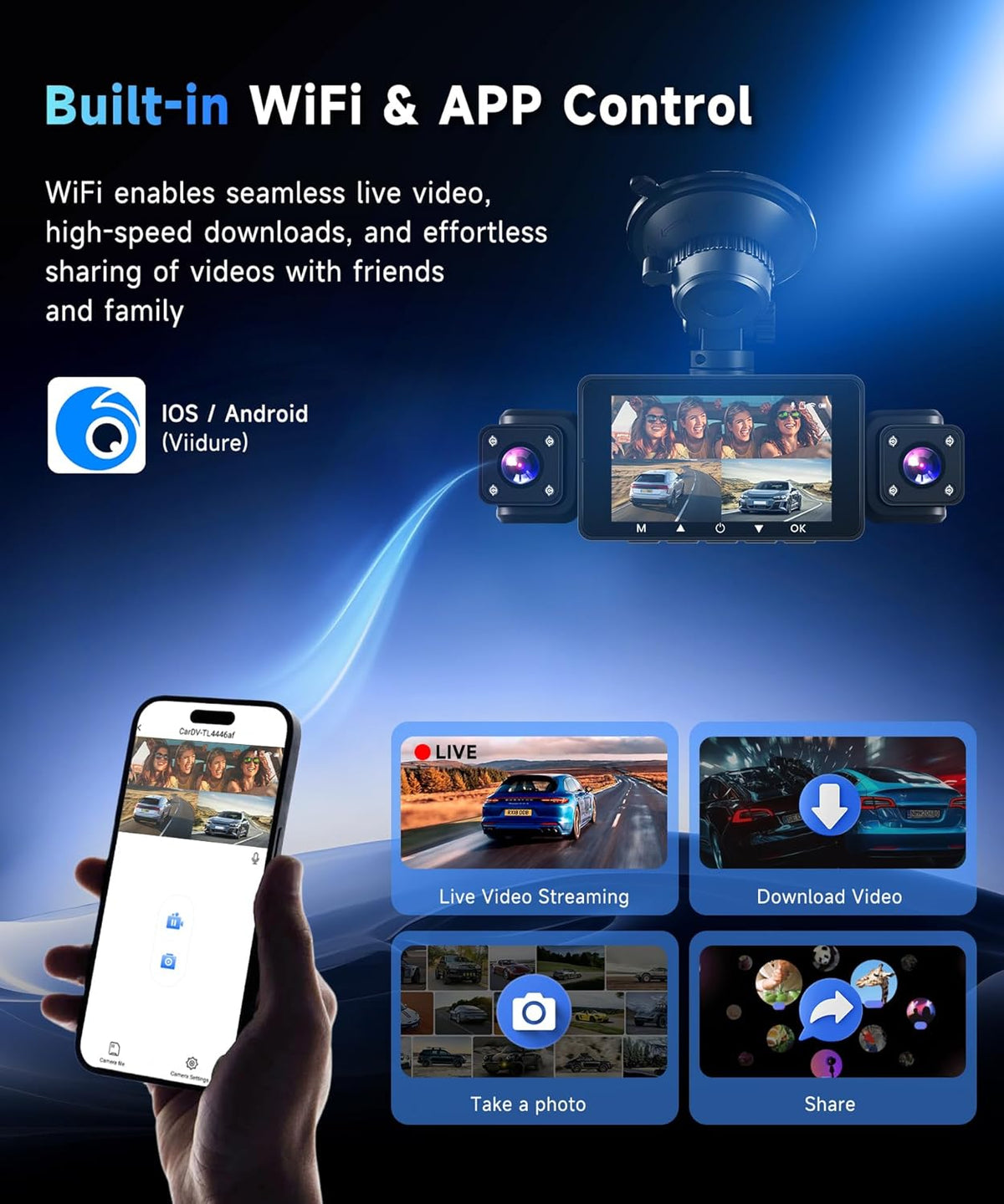 1080P Dashcam Car Front and Rear with Wifi,4*Dashcam Car Camera with 3-inch IPS Screen,24-Hour Parking Monitoring,Night Vision,G-Sensor,Loop Recording,360-Degree Protection,with 64GB SD Card - QUORE