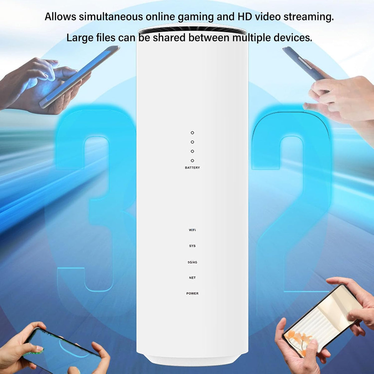 Dual Band WiFi 6, 8 Antennes met Hoge Versterking, 5G CPE Simkaartrouter, 1201 Mbps, 574 Mbps, voor Thuis, op Kantoor, Camperreizen (EU-stekker)