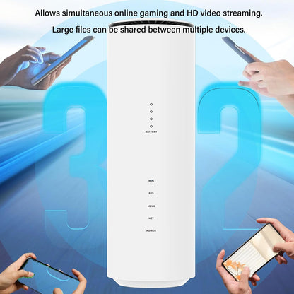 Dual Band WiFi 6, 8 Antennes met Hoge Versterking, 5G CPE Simkaartrouter, 1201 Mbps, 574 Mbps, voor Thuis, op Kantoor, Camperreizen (EU-stekker)