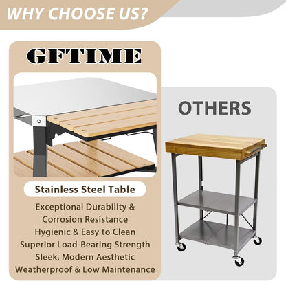 GFTIME Universele draagbare grillwagen, rollende roestvrijstalen grilltafel, keukeneiland multifunctionele wagen voor Solo Stove & Ninja Woodfire outdoor BBQ, grillstandaard met WPC-planken en 360°