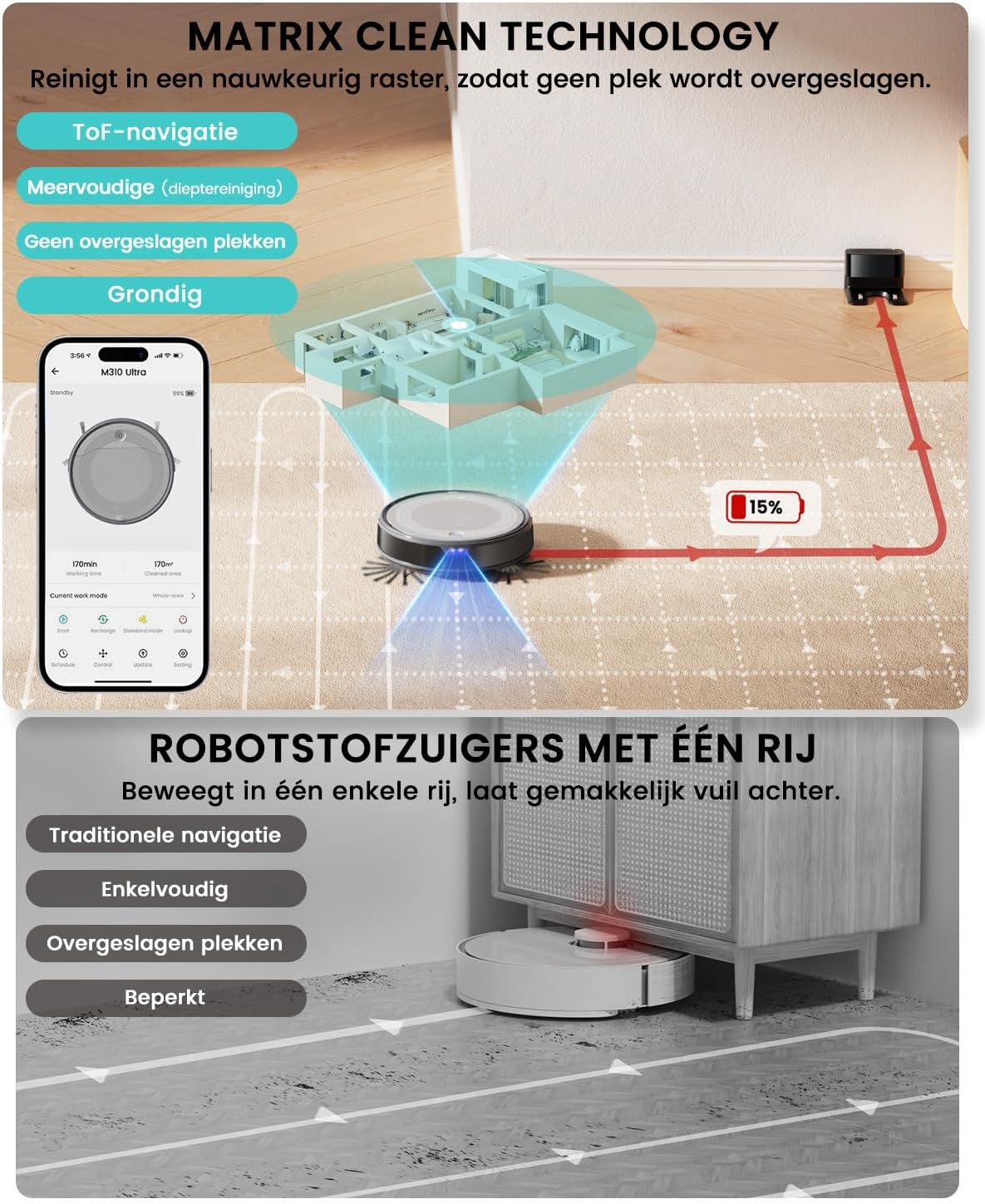 Robotstofzuiger – Robotstofzuiger en dweilrobot – Slimme vloerreiniger – Automatische stofzuiger – 3-in-1 stofzuigen vegen dweilen – 6000 Pa zuigkracht – ToF PSD navigatie met appbesturing