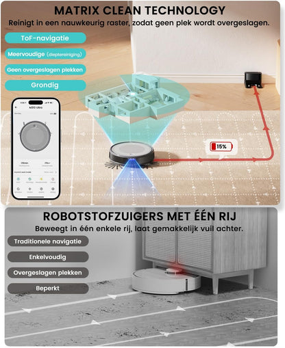 Robotstofzuiger – Robotstofzuiger en dweilrobot – Slimme vloerreiniger – Automatische stofzuiger – 3-in-1 stofzuigen vegen dweilen – 6000 Pa zuigkracht – ToF PSD navigatie met appbesturing