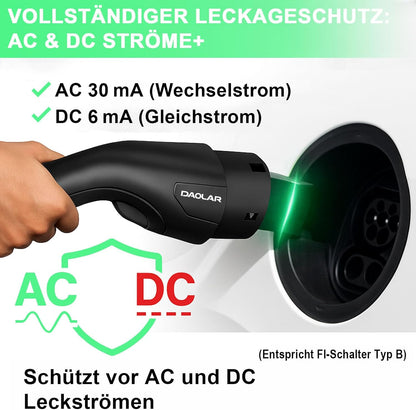 Wallbox 11 KW met app en KWH-laadbegrenzing, 3-fasig 6-16A type 2 oplaadkabel CEE-stekker