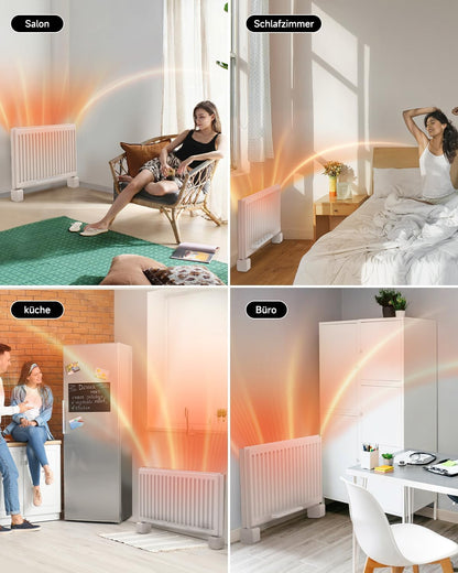 Radiatorventilator 2025 Smart - instelbare snelheid, ultra-stille verwarmingsversterker met thermostaat, bespaart tot 25% verwarmingskosten (5 ventilatoren, 2 stuks)