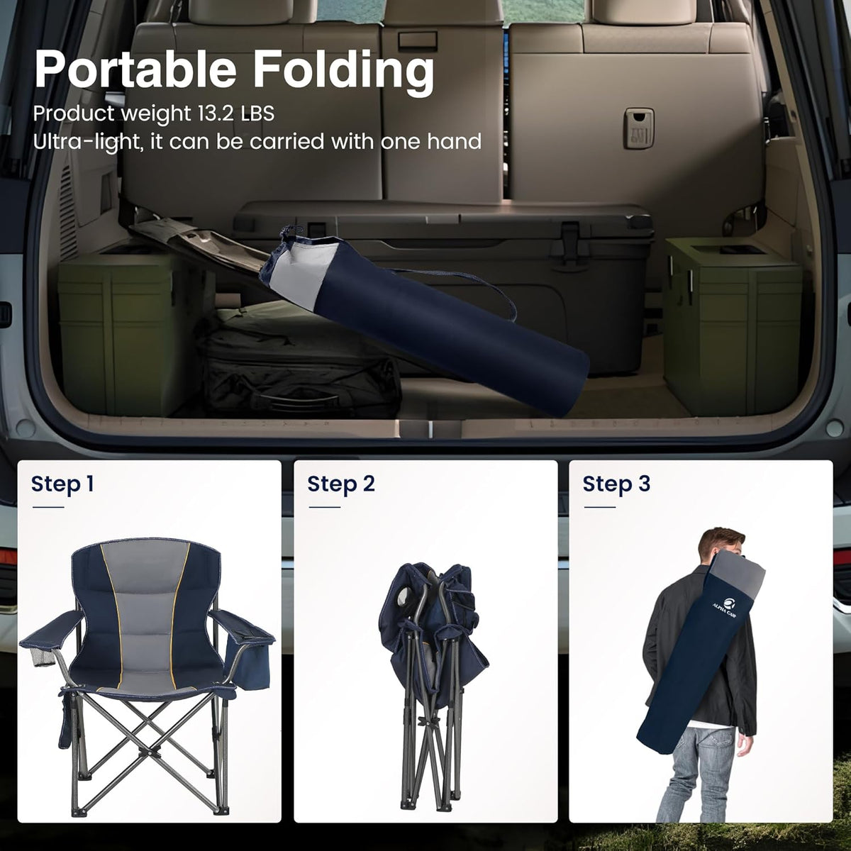 HIGH POINT SPORTS Oversized draagbare campingklapstoel, opvouwbare buitenstoelondersteuning 400 pond, arm gazonstoel met bekerhouder en koeltas voor volwassene, blauw