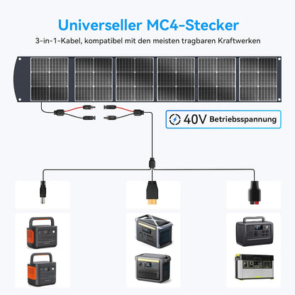 Ecosonique Zonnepaneel, 300 W, opvouwbaar, draagbaar zonnepaneel, oplader voor de meeste krachtcentrales, 40 V MC4-voeding en meerdere uitgangen, folarmodule voor camping, outdoor, camper