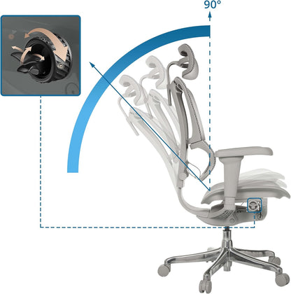 hjh OFFICE Ergonomische Ergohuman Slim Ultra G GEN2 Bureaustoel met flexibele lendensteun, netbespanning, grijs