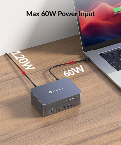 AV Access Dual Monitor KVM Switch Docking für Laptop & Desktop - Typ C Laden, Ethernet, EDID, HDMI & DisplayPort, USB-C MST Dual 4K@60Hz Display, USB 3.0, Vollaluminium Design