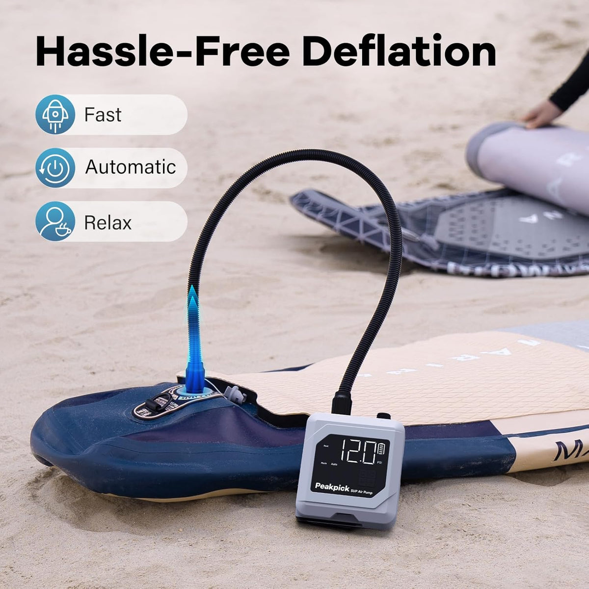 20PSI Elektrische peddelboardpomp, oplaadbare batterij, intelligente tweetraps inflatie en deflatie, auto-off SUP-luchtpomp voor stand-up paddleboards, surfvlieger, tent, matras