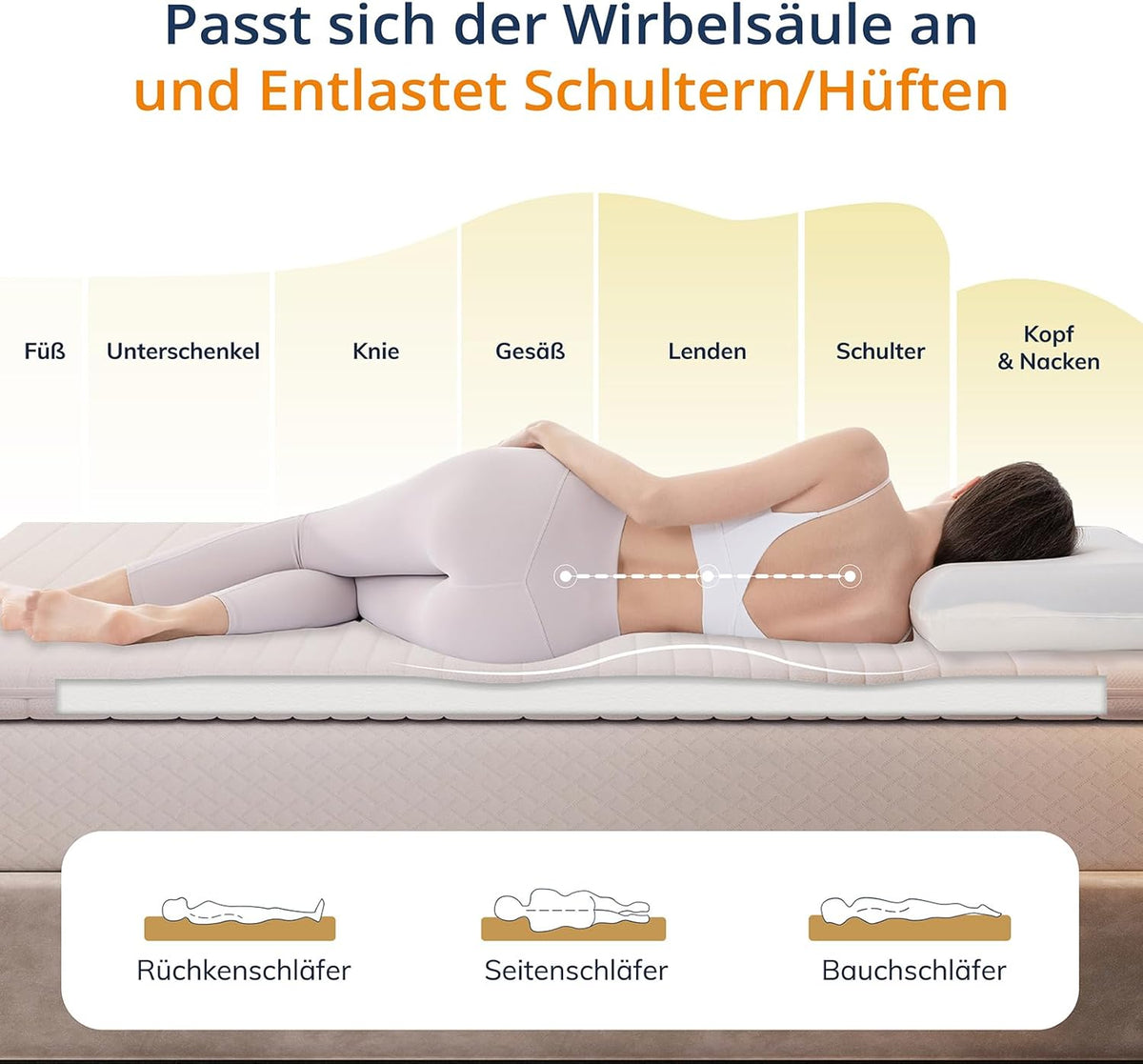 Matrastopper – Topdekmatras – Bedtopper – Matraskussen – Memory Foam Topper – 90 x 200 cm – 8 cm Dikte – Afneembare Wasbare Hoes