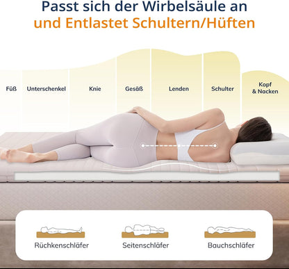 Matrastopper – Topdekmatras – Bedtopper – Matraskussen – Memory Foam Topper – 90 x 200 cm – 8 cm Dikte – Afneembare Wasbare Hoes