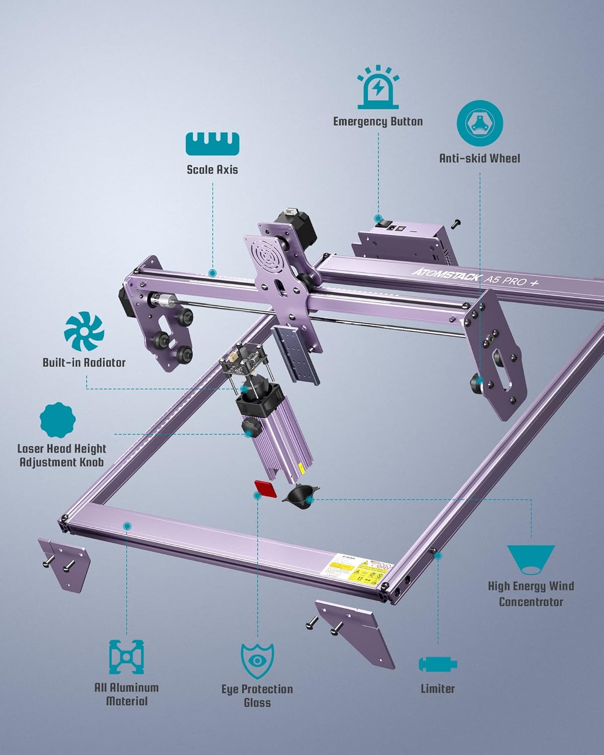 ATOMSTACK A5 PRO Laser Graveermachine, 40W CNC Laser Cutter, 5W uitgangsvermogen 0,01mm Graveernauwkeurigheid Lasergraveerder 410 x 400mm Graveerbereik