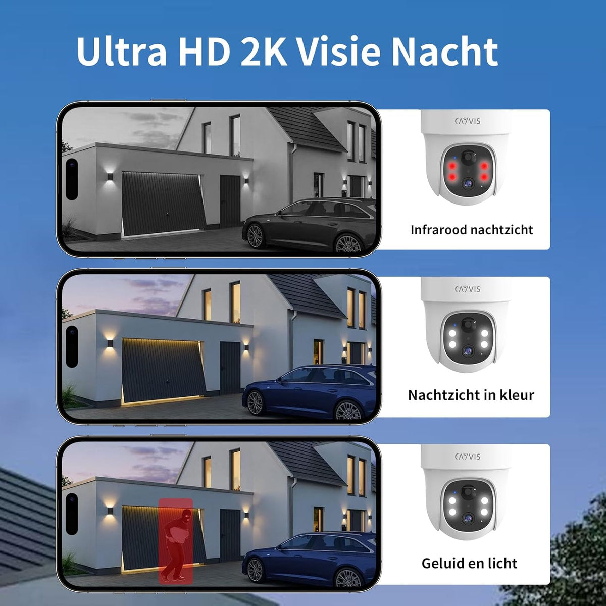 2K 3MP Bewakingscamera Voor Buiten, 2.4Ghz WIFI Camera, Camerabewaking Buiten, 360° zicht, met 2-Weg Audio, Automatische Tracking, Nachtzicht in Kleur, PIR-bewegingsdetectie, Werkt met Alexa,2pcs