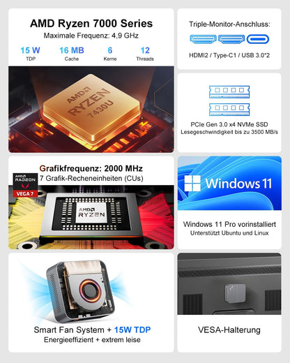 Ninkear Mini-pc met AMD Ryzen 7430U tot 4,9 GHz, 16 GB RAM 512 GB SSD, ondersteunt PS3 Emulator Gaming, ultrastil, Triple 4K-display, WiFi6E, mini-computer voor kantoor en thuiskantoor