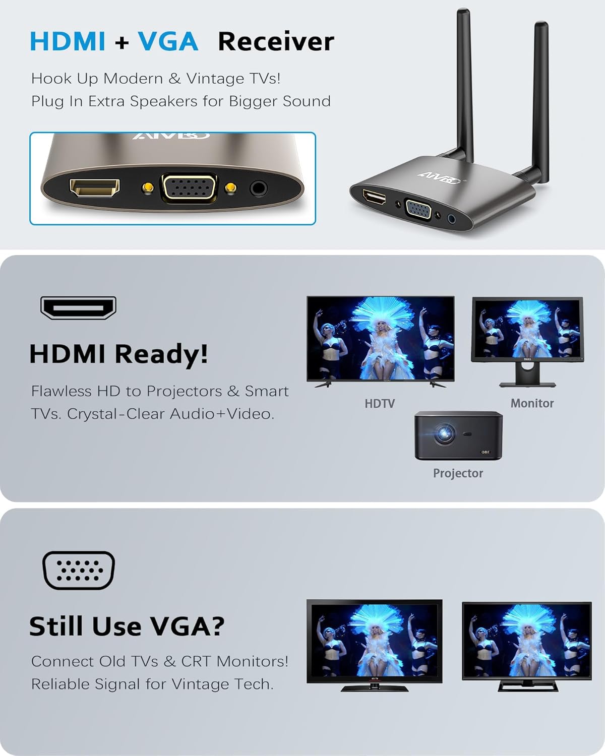 Wireless HDMI transmitter and receiver kit for flawless video/audio streaming at home, in the office, in the classroom, and on portable devices.