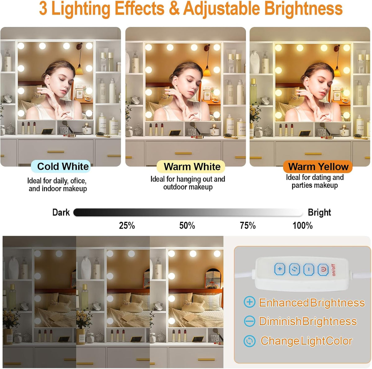 Kaptafel – Make-uptafel – Opmaaktafel – Make-up Tafel – Make-up Spiegel – 7 Laden & 6 Planken – LED Verlichting Met Opklapbare Spiegel – Wit 100x40x140 cm