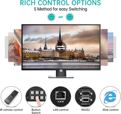 16 x 16 HDMI-matrixschakelaar – Matrix Switch – HDMI Splitter – HDMI Schakelaar – Verdeelschakelaar – 4K @ 30 Hz – 3,5 mm Stereo Audio-extractor