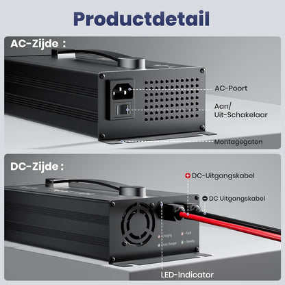 LiFePO4 Acculader – Batterijlader – Lithium Lader – 12V Accu Oplader – Slimme Snellader – 40A Laadstroom – Met Anderson-stekker en LED-display