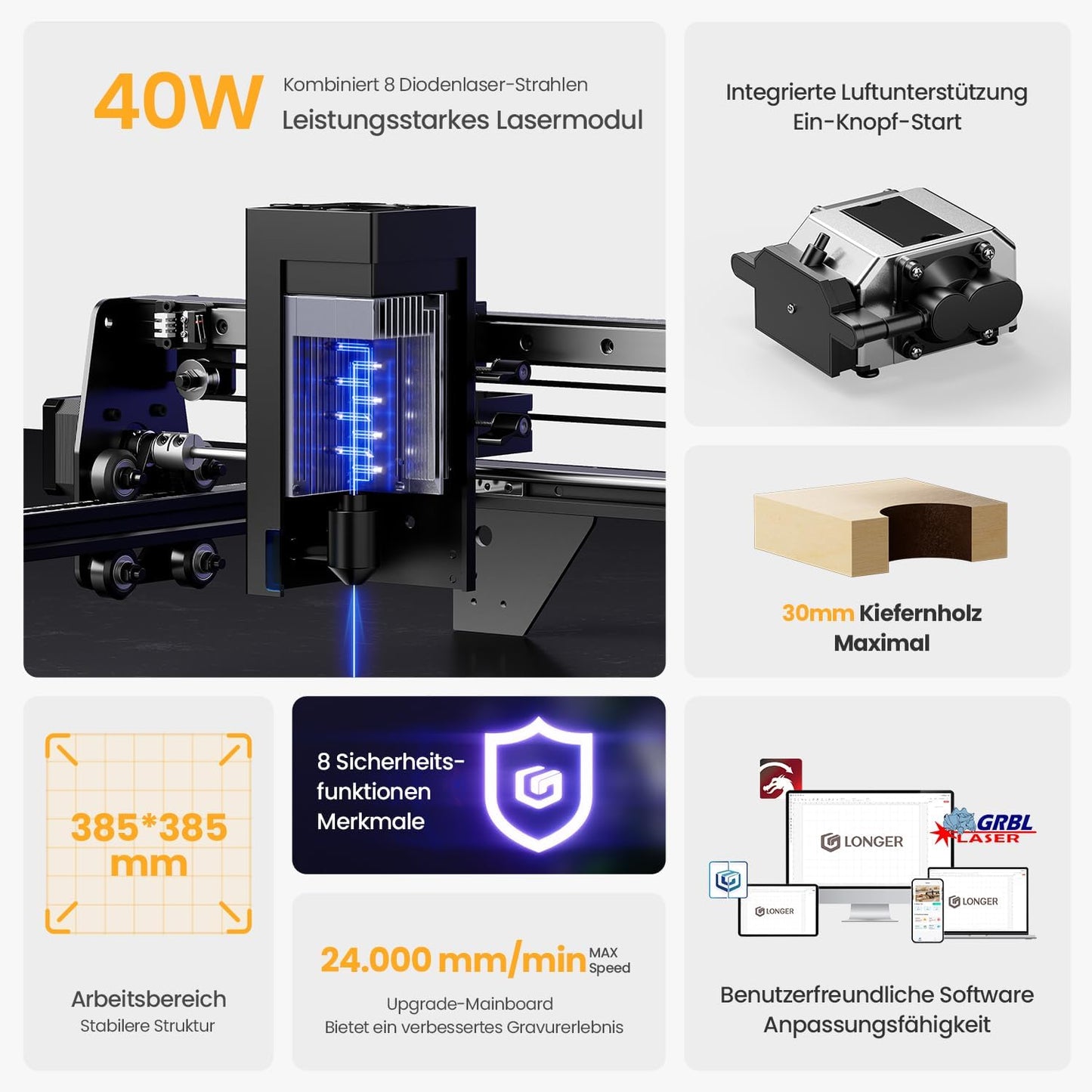 Longer 40W Laser Gravurgerät mit eigenentwickeltem Chip, 40000mW, 24000 mm/min, 3.5 Zoll Touchscreen & Offline-App Steuerung - für Metall, Holz, Acryl, Glas, Leder