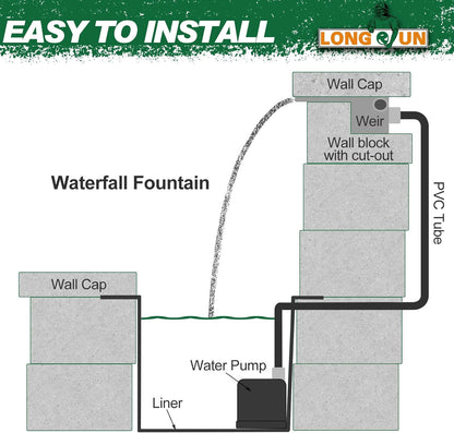 LONGRUN Zwembad Waterval Fontein, 30cm Vijver Watervallen Cascade, Acryl waterval Blad met 7 kleuren LED-licht, Compleet Waterval en Stroom Kits voor Buiten Tuin Vijver Zwembad Waterpartijen