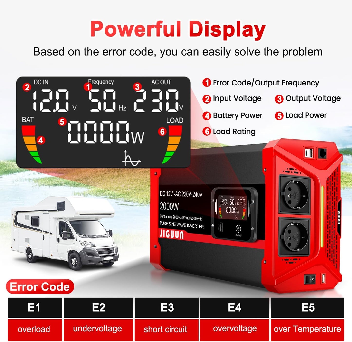 JIGUUN 2000W Omvormer 12V 230V Zuivere sinus Converter inverte met 2 EU stopcontacten & 3 USB+Tycp-C poorten, afneembare afstandsbediening en LCD display Piekvermogen 6000W