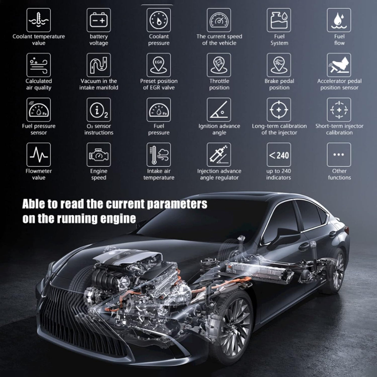 Aramox Diagnostische Code Reader Tool, voor Multidiag Pro+ Auto Diagnostische Code Reader Tool met Bluetooth Functie V3.0 2020.23 Geschikt voor A8