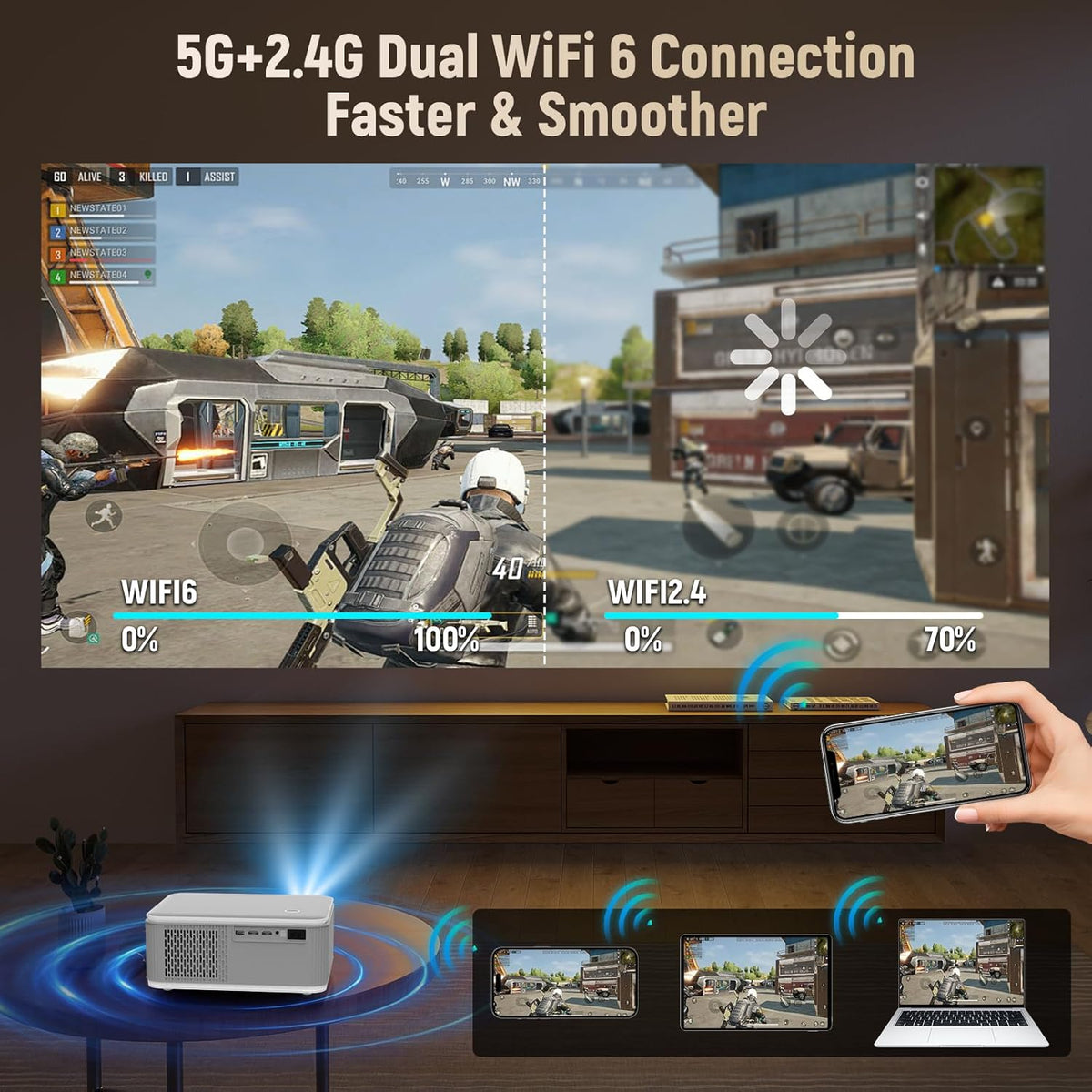 Mini-projector met WIFI 6 en Bluetooth, 4K 1080P Ondersteuning Draagbare Projector 200 ''Screen Movie Projector Auto Keystone Compatibel voor Laptop, PC, Smartphone