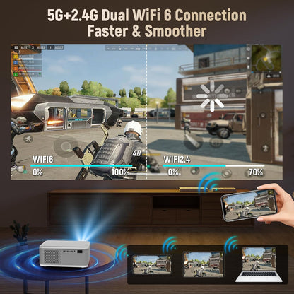 Mini-projector met WIFI 6 en Bluetooth, 4K 1080P Ondersteuning Draagbare Projector 200 ''Screen Movie Projector Auto Keystone Compatibel voor Laptop, PC, Smartphone
