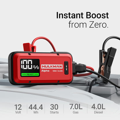 Accustarthulp 12V – Starthulp – Jumpstarter – Booster – Startbooster – 1250 A Piekstroom – IP65 en Groot Led-Display