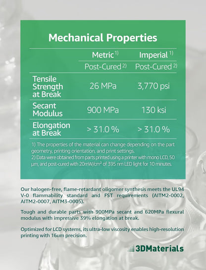 SuperPP 0.9GPa UL94 V-0, de sterkste 3D-printerhars voor vuurvaste technische onderdelen, Korea (5000 g, transparant)