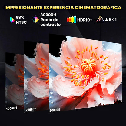 [Google TV en 1500 ANSI] Projector Unicview Dess G5 Pro, innovatief gemotoriseerd automatisch liftsysteem, HDR, Google-tv-gecertificeerd, 4K-ondersteuning met WiFi 6 en Bluetooth, autofocus en