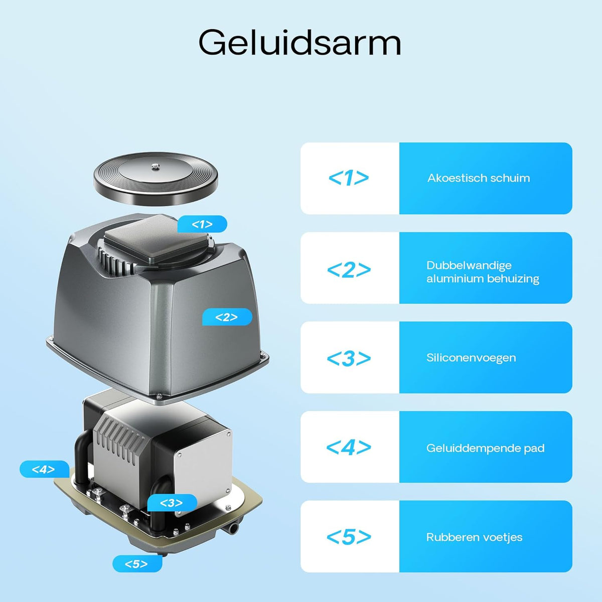 SunSun CAP-100 beluchtingspomp 70 W, luchtpomp voor 80 m³ aquarium en tuinvijver, vijverbeluchter 100 l/min met 16 luchtuitlaten, geluidsarme zuurstofpomp