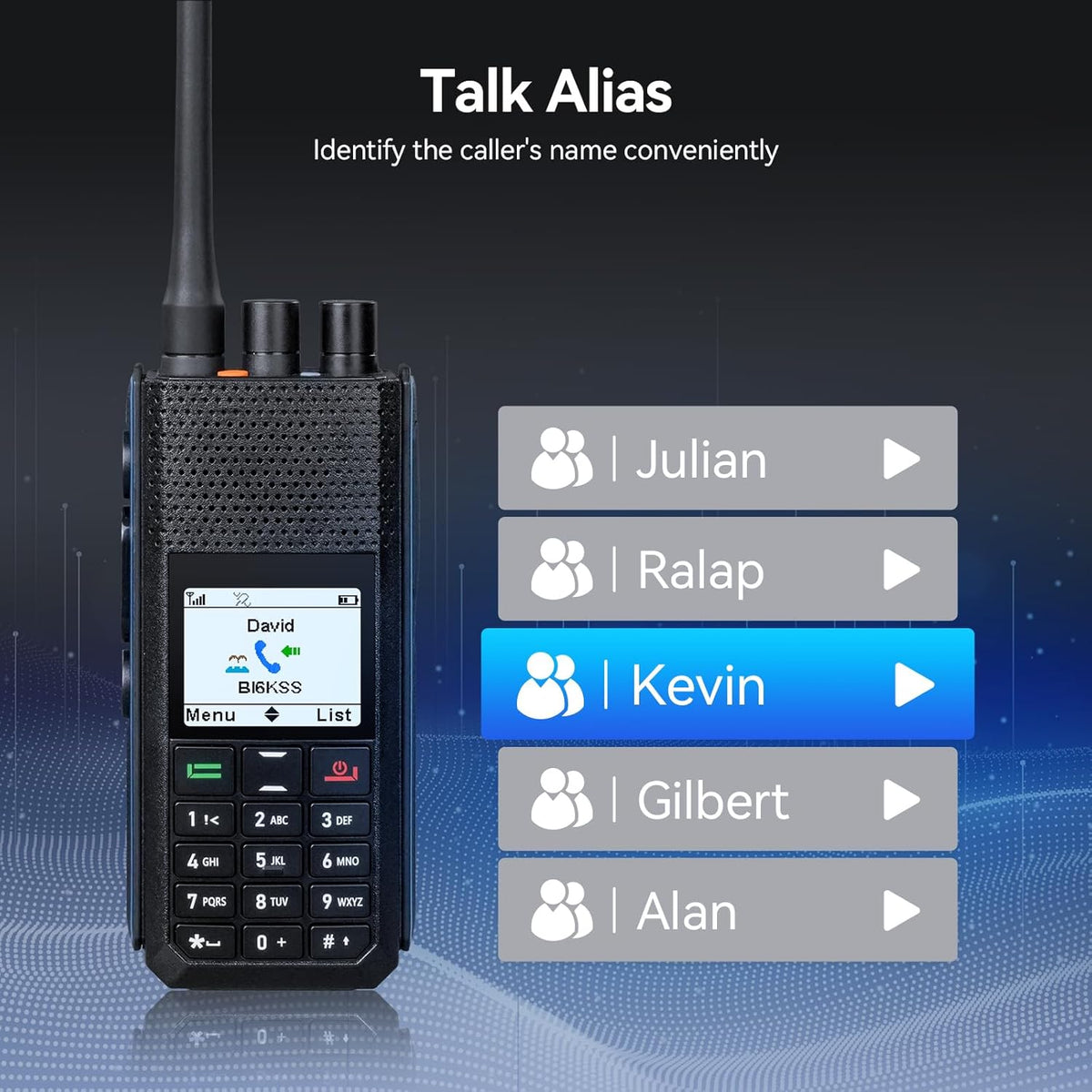 Retevis Ailunce H1 DMR Walkie Talkies, Talk Alias Radiocommunicatie, Naadloze Interacties, APRS/GPS, 50w Contact, 2900mAh Batterij, Dual Band Ham Radio voor Noodhulp (2 Stuks)