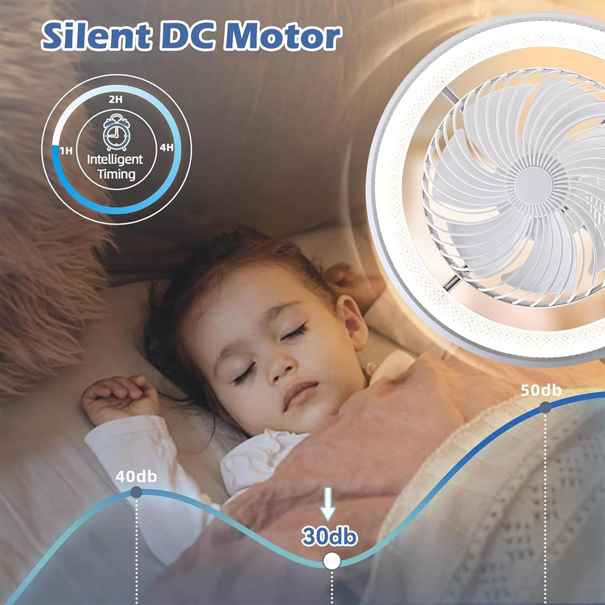 stille plafondventilator met licht en afstandsbediening APP, 49cm bladloze plafondventilatorlamp 6 snelheden 3 tinten, timer, zomer-winterfunctie (72w, wit)