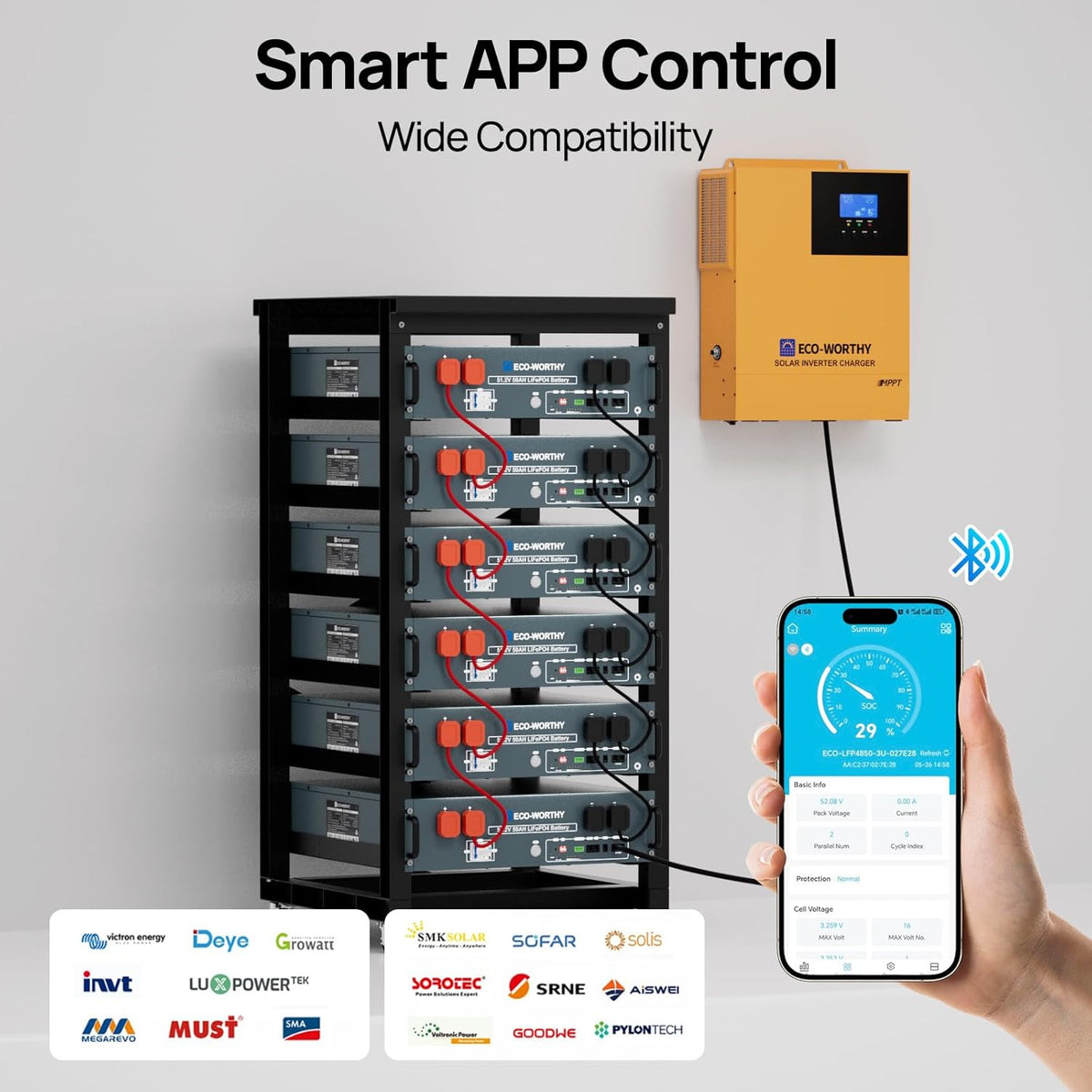 ECO-WORTHY LiFePO4 48V 50Ah Bluetooth with 100A BMS, 2.56 kW 48 V Lithium Battery, Solar Server Cabinet for Solar System, Complete Set, Photovoltaic Installation - QUORE